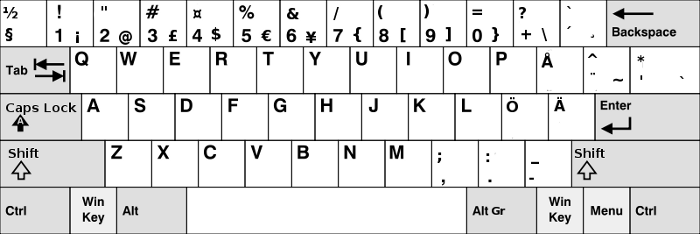 us-to-fi kb layout