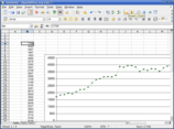 OpenOffice.org Calc