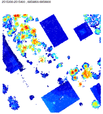 LiDAR-osumat