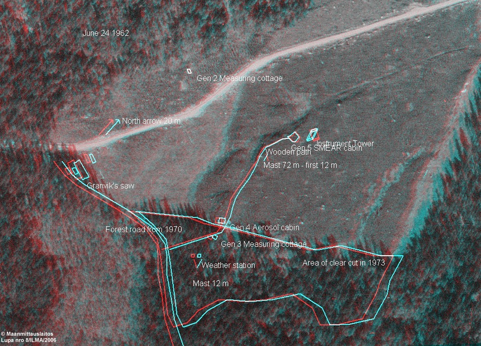 SMEAR aseman ymp&auml;rist&ouml; kulotuksen j&auml;ljilta 1962
