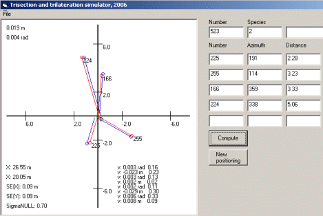 Calculator