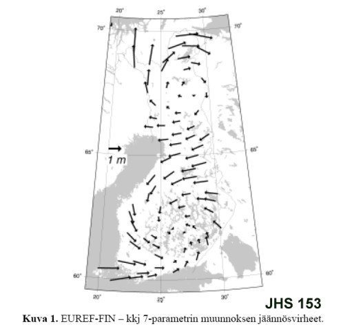 Errors of KKJ