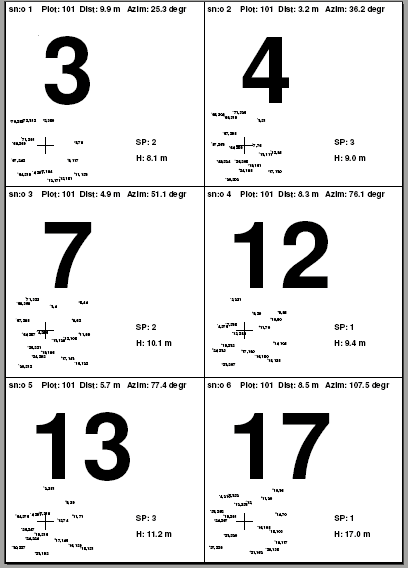 Sample page, plot 101