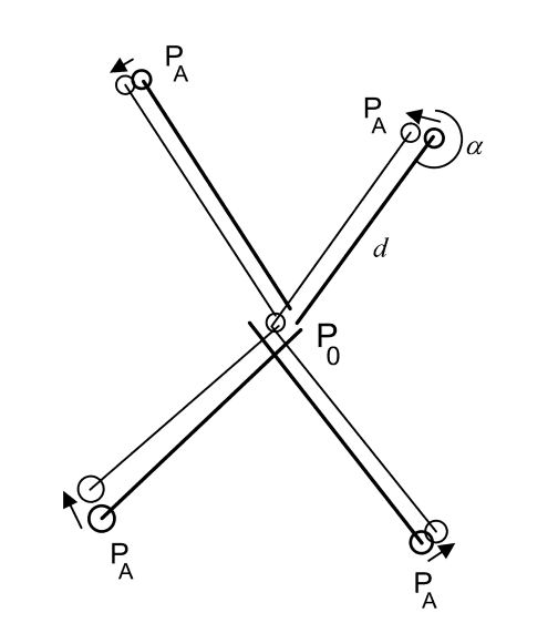 Method for positioning