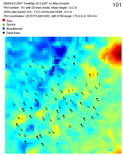 Tree map