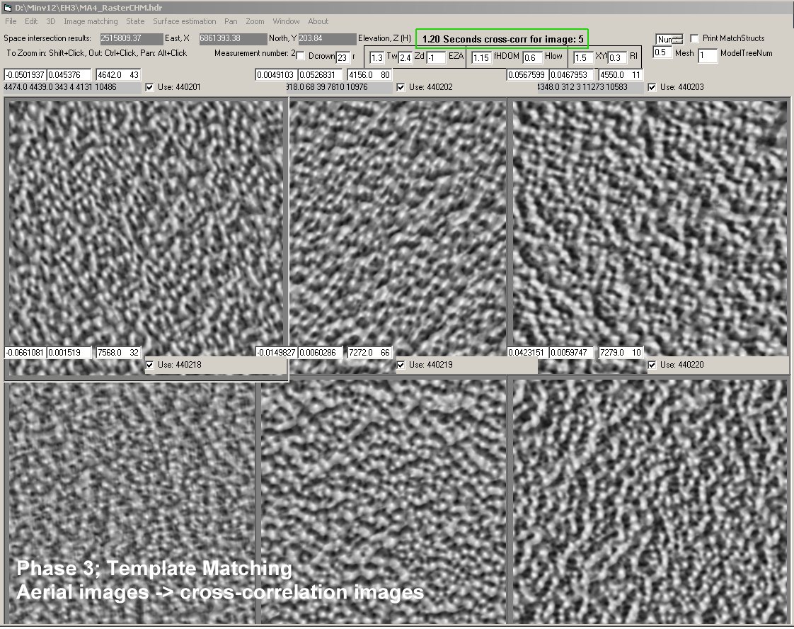 Compute Template Matching