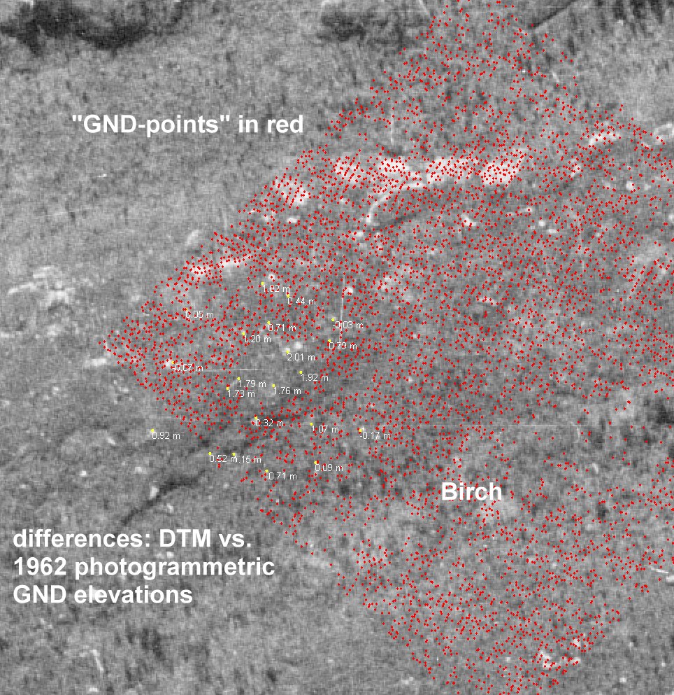 Suurennos 1962, fotoresiduaalit