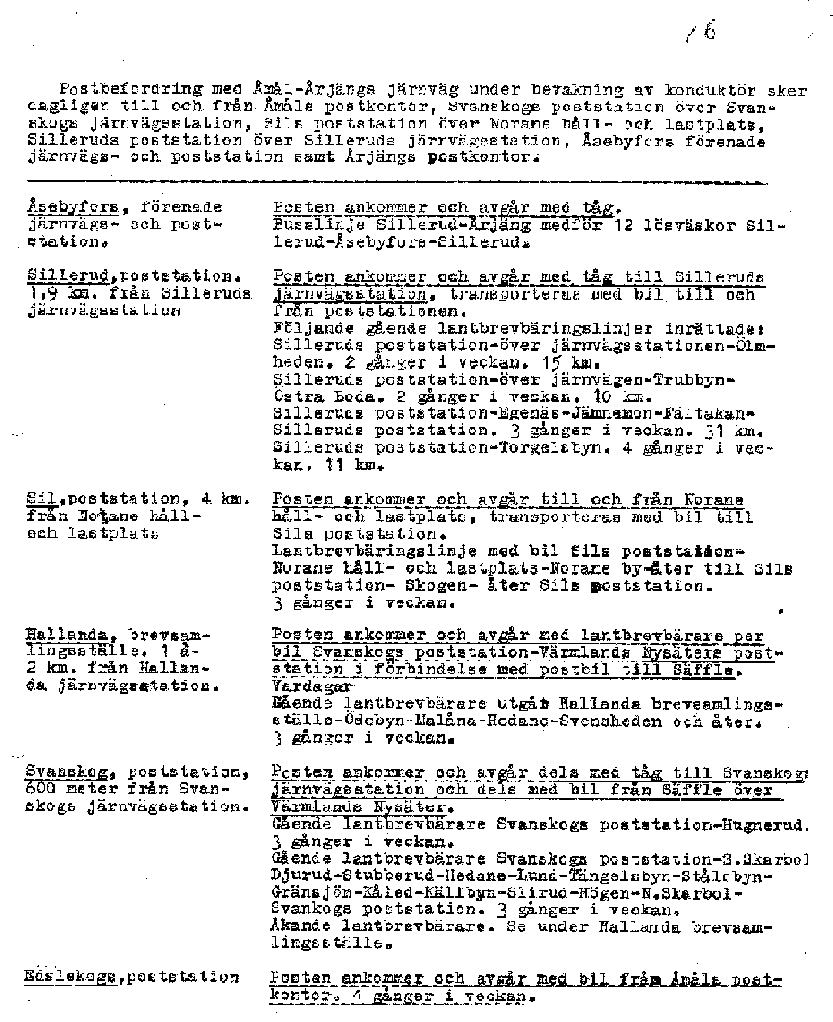 Document about the postal arrangements