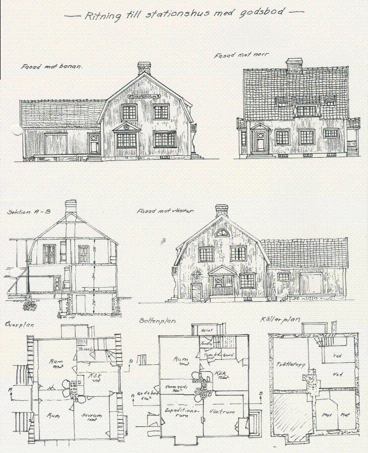 Drawing of Svanskog station