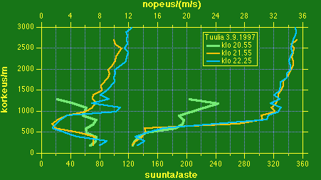 Luotauskuva