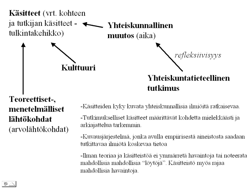 määrällinen tutkimus